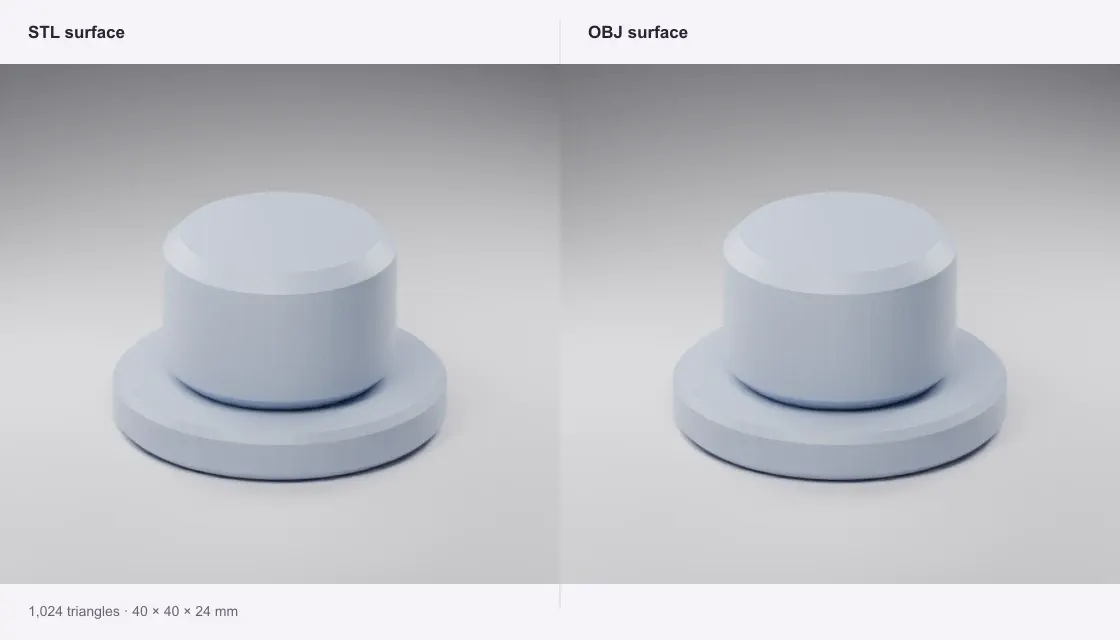 Desk marker: STL source on the left and converted OBJ on the right