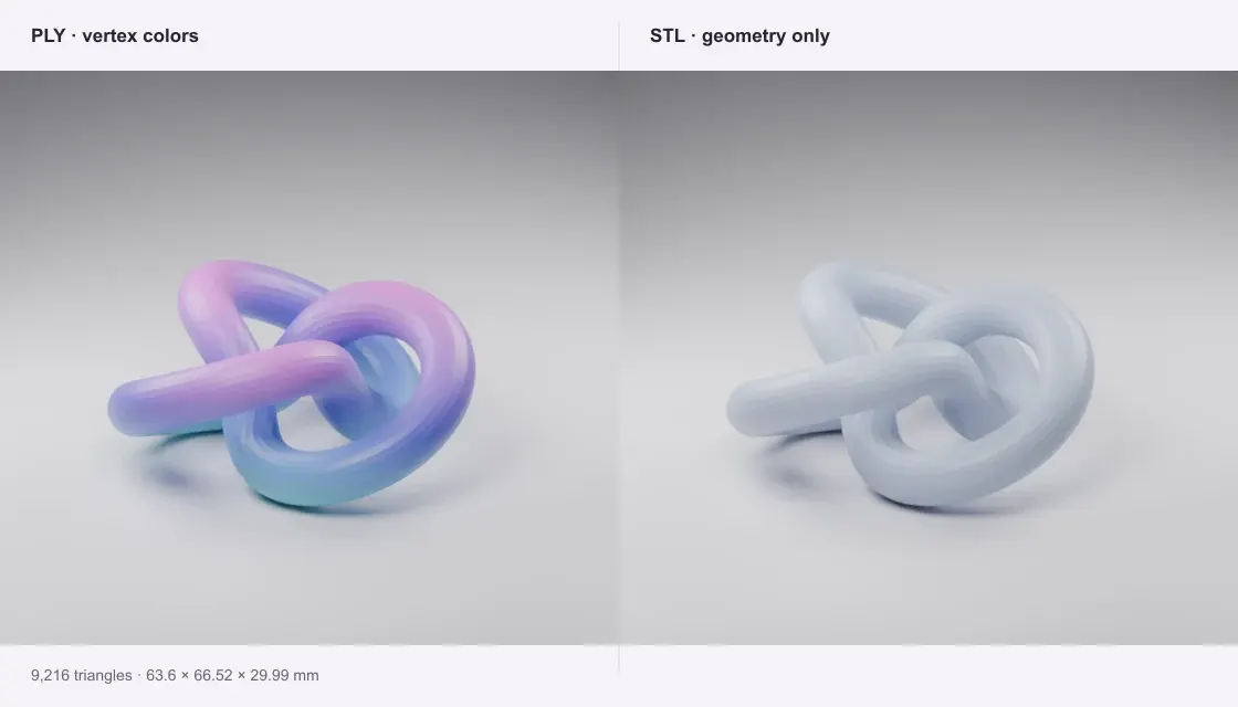 Colored knot mesh: PLY source on the left and converted STL on the right