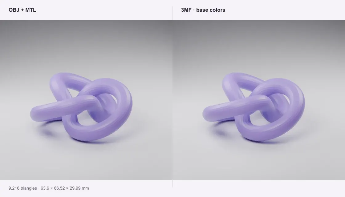 Colored knot: OBJ + MTL or ZIP source on the left and converted 3MF on the right