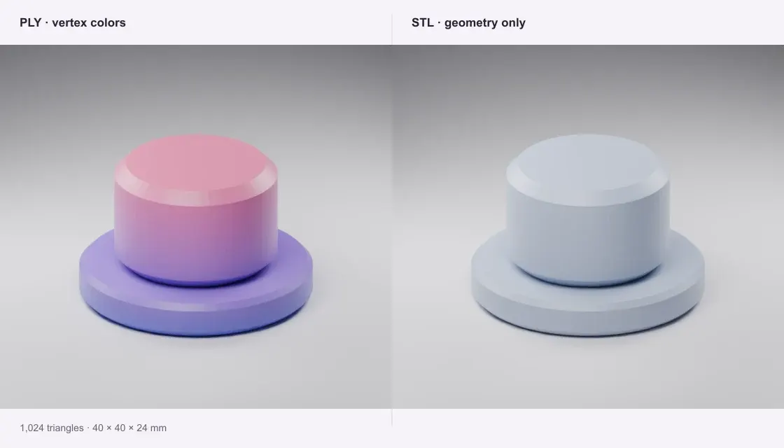 Binary marker mesh: PLY source on the left and converted STL on the right