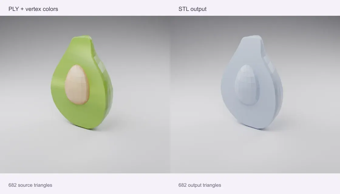 Avocado: PLY source on the left and converted STL on the right