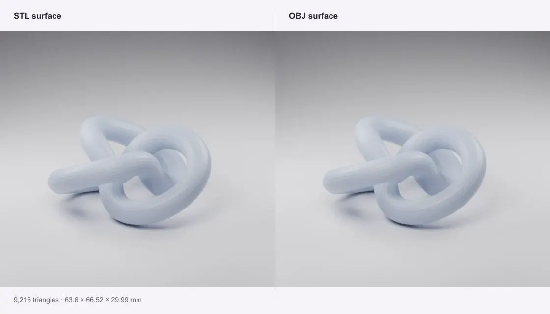 Torus knot: STL source on the left and converted OBJ on the right
